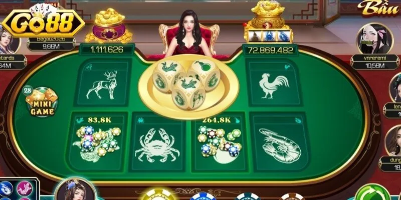 Sơ bộ thông tin cơ bản về game Bầu Cua Go88