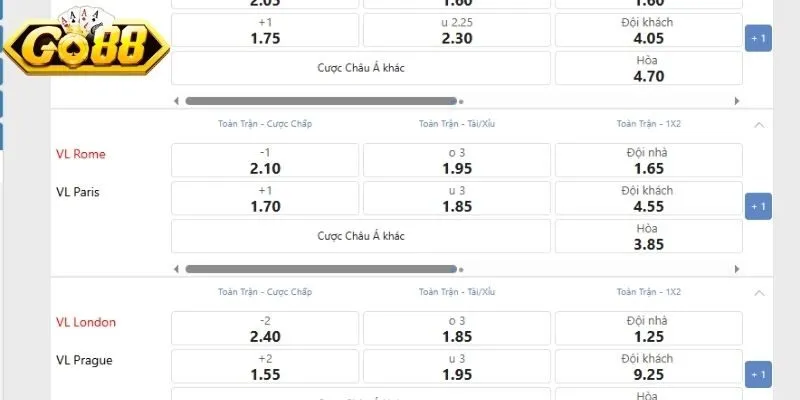 Chấp là bóng đá ảo thường gặp