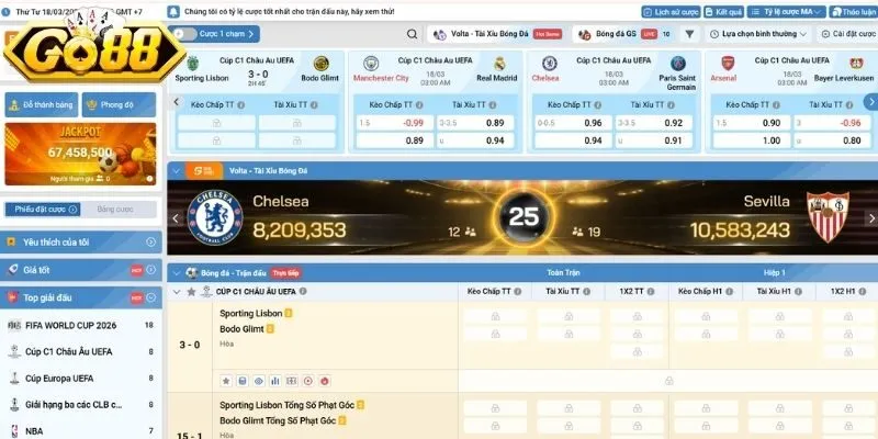 Tổng hợp những loại kèo nhà cái tại GO88