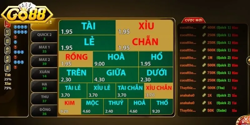 Xổ số keno hiện đại và mới mẻ